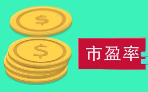 文华财经 外盘期货