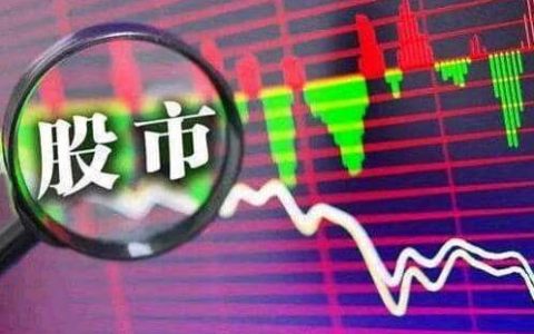 外盘期货A50